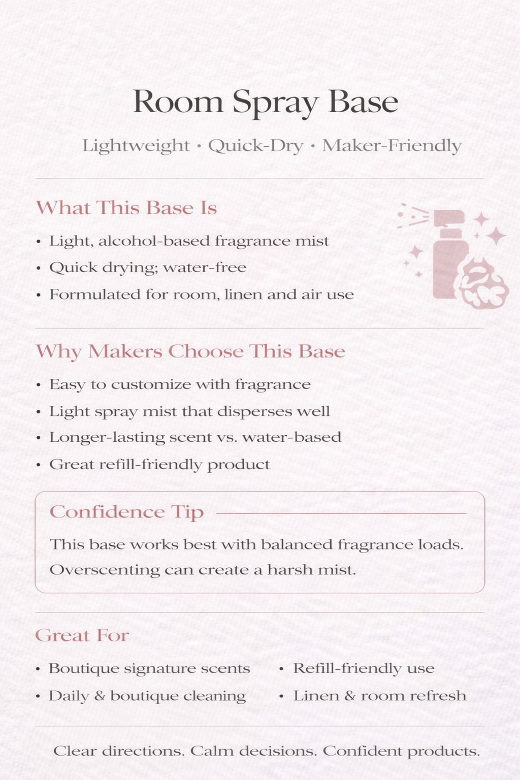 Luxurious Room Spray Base