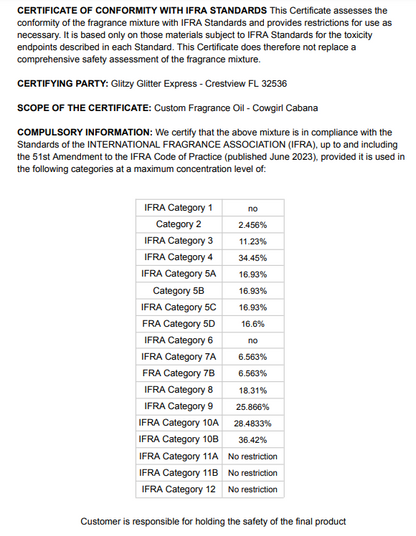 Custom Fragrance Oil - Cowgirl Cabana